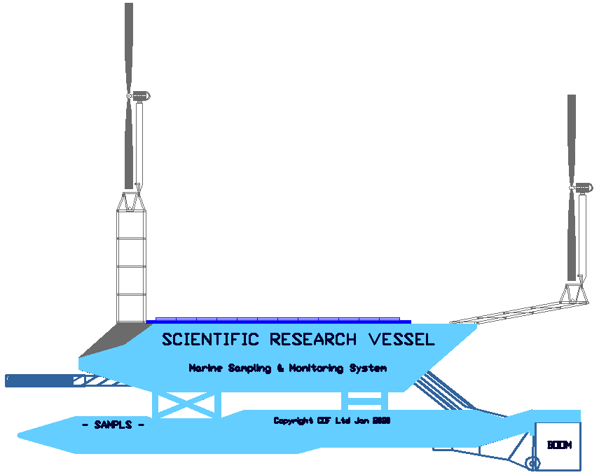 A marine sampling and monitoring vessel derived from SeaVax