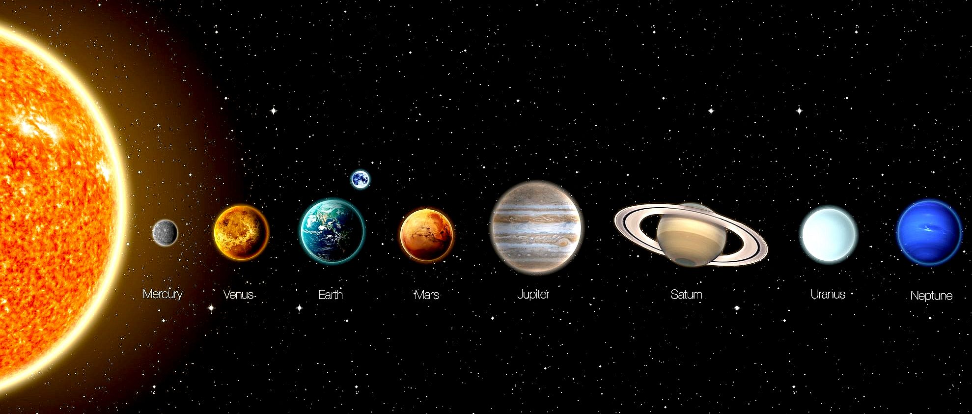 Planets Solar System Mercury Venus Earth Mars Jupiter Saturn Uranus Neptune 